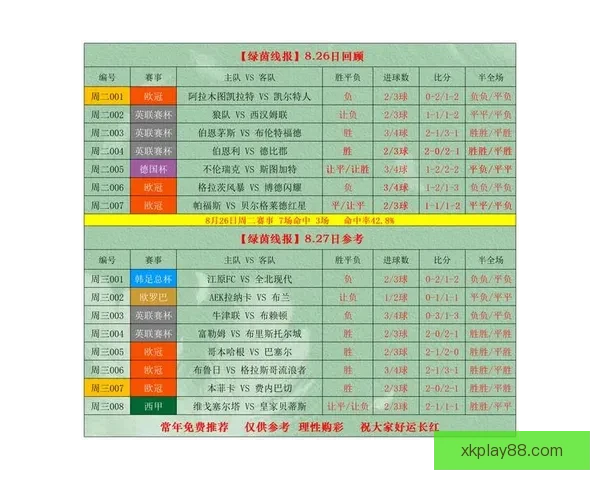 足球竞猜赔率分析揭秘助你精准预测赛事结果技巧