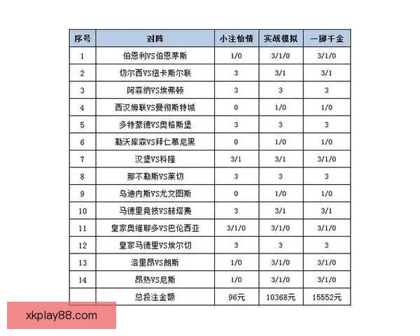 全新体育竞猜平台全面解析投注技巧与玩法攻略