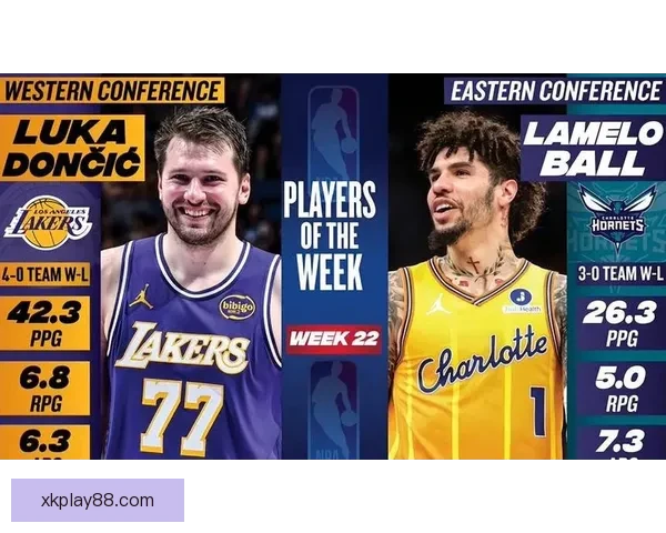 NBA官方公布周最佳球员 约基奇塔图姆获选 东契奇哈登申京等球星提名