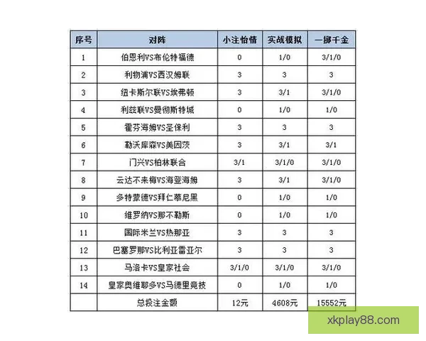 全新体育竞猜平台全面解析投注技巧与玩法攻略