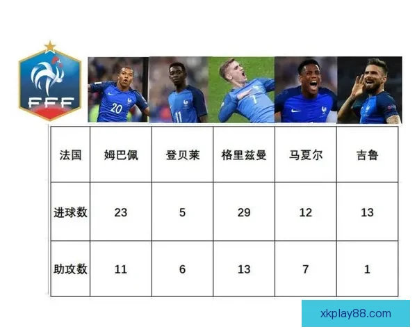2026年世界杯球队名单预测及实力分析，各大热门球队能否脱颖而出